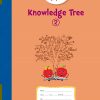 APPLE KNOWLEDGE TREE 2