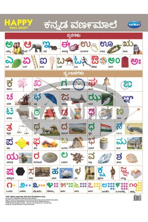 HAPPY WALL CHART - KANNADA VARNAMALE - Navneet Education Limited