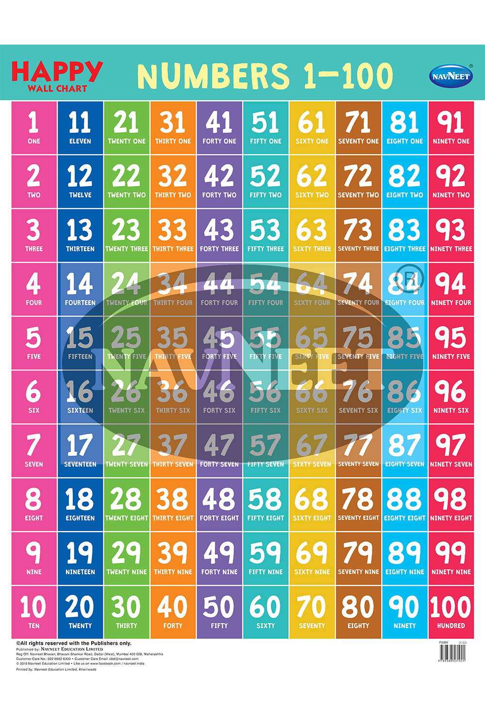 HAPPY WALL CHART - NUMBER 1-100 - Navneet Education Limited