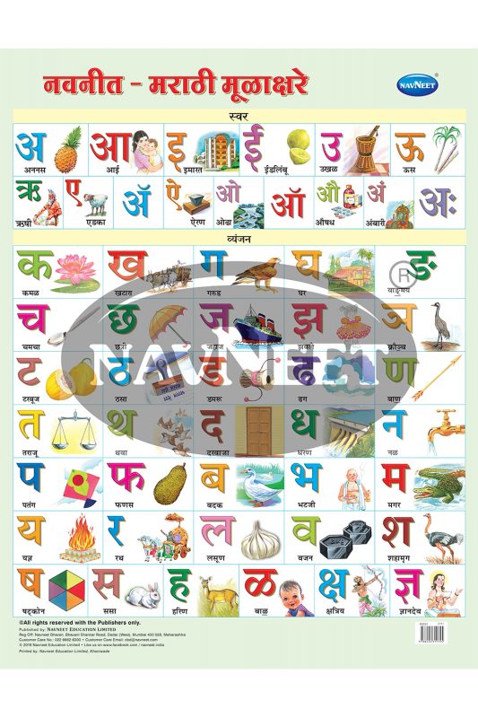 NAVNEET WALL CHART - MARATHI MULAKSHARE - Navneet Education Limited