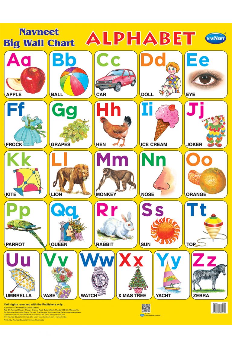 Navneet Big Wall Chart - Alphabet - Navneet Education Limited