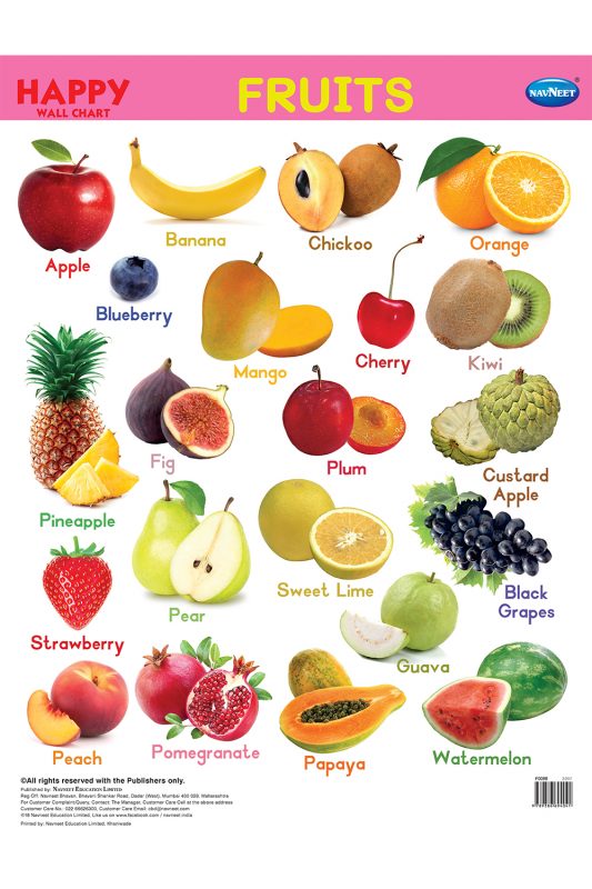 Happy Wall Chart - Fruits - Navneet Education Limited