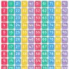 FUNtastic Wall Chart : Numbers 1-100