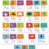 Small Wall Chart : Alphabet