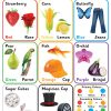 Small Wall Chart : Shapes and Colours