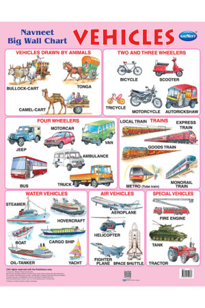 Navneet Big Wall Chart - Vehicles