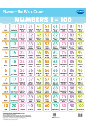 Navneet Big Wall Chart - Numbers 1 to 100