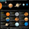 Navneet Big Wall Chart - Solar System