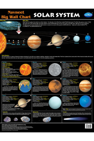 Navneet Big Wall Chart - Solar System
