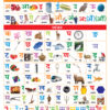 Happy Wall Chart - Hindi Varnmala & Hindi Chaudakhadi