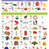 Happy Wall Chart - Gujarati Barakhadi & Sankhya 1 To 10, Rango And Aakar