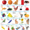 Happy Wall Chart - Alphabet & Phonics - Short Vowel Sounds
