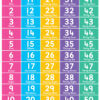 Happy Wall Chart- Numbers 1-10 & Numbers 1-50