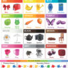 Happy Wall Chart - Shapes & Colours