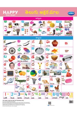Happy Wall Chart-Telugu Aksharamala & Telugu Guninthalu - Navneet