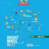 BRIGHT MINDS NEXT, CLASS 3 - SEMESTER 1