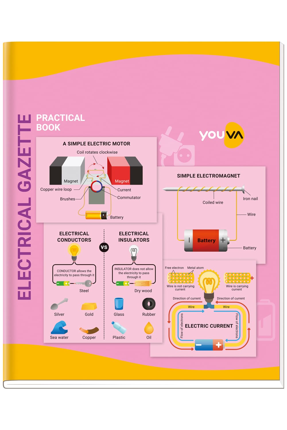 Navneet Youva | Electrical Gazette Practical Book | 21.5 x 26.5 cm | Hard Bound | 1 Ruled / 1 Plain | 96 Pages